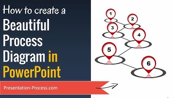 Create Beautiful Process Diagram in PowerPoint (How To)