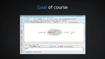 Learn Mind Maps With FreeMind  Welcome