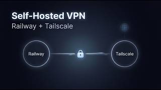 Railway &amp; Tailscale: Build Your Own VPN System