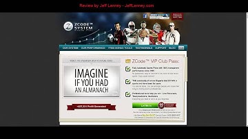 Niche Profit Full Control Review and Members Area Tour by Jeff Lenney