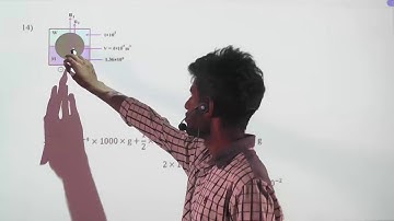 Physics - Past Paper - G.C.E.A. Level (1991/Question - 38)