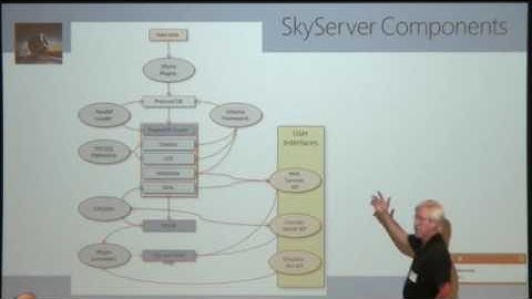 AstroInformatics 2012: Day 1 Session 4