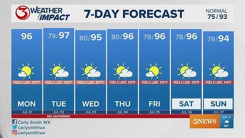 High temps, Hurricane Beryl becomes Category 3, tracking uncertainty in the system's path
