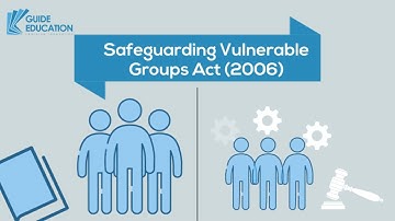 𝐒𝐮𝐦𝐦𝐚𝐫𝐢𝐬𝐞 𝐊𝐞𝐲 𝐀𝐬𝐩𝐞𝐜𝐭𝐬 𝐨𝐟 𝐋𝐞𝐠𝐢𝐬𝐥𝐚𝐭𝐢𝐨𝐧, 𝐑𝐞𝐠𝐮𝐥𝐚𝐭𝐨𝐫𝐲 𝐑𝐞𝐪𝐮𝐢𝐫𝐞𝐦𝐞𝐧𝐭𝐬  & 𝐂𝐨𝐝𝐞𝐬 𝐨𝐟 𝐏𝐫𝐚𝐜𝐭𝐢𝐜𝐞.