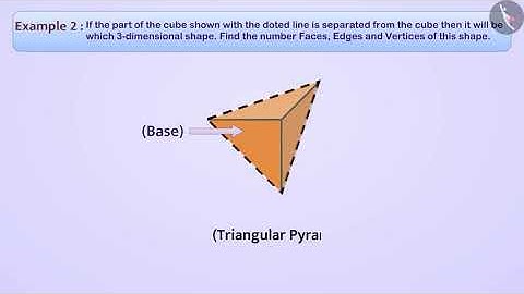 Three dimensional shapes: cube, cuboid, pyramid and prism  | Part 2/3 | English | Class 6