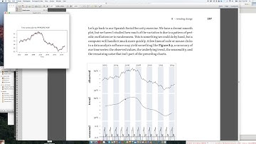 Designing the graphics in "The Truthful Art". 4.8: Trend and seasonality in time-series