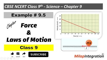 Example 9.5 | Force & Laws of Motion | Chapter 9 | Class 9 | Science | CBSE NCERT Milap Integration