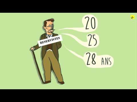 L’Armée A-T-Elle Un Cours De Carrière De Manœuvre De Réserve