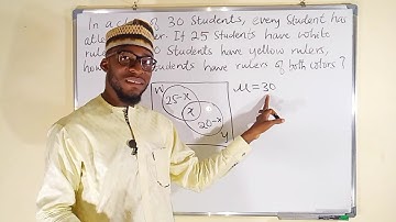 Woordprobleem op SET