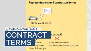 CIMA BA4 Theory - Do you know Contract Terms?