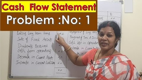 14. "Cash Flow Statement - Problem No: 1" - This Problem Will Give You Full Carity in CFS