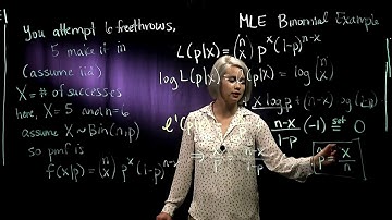 2. MLE Example: Binomial