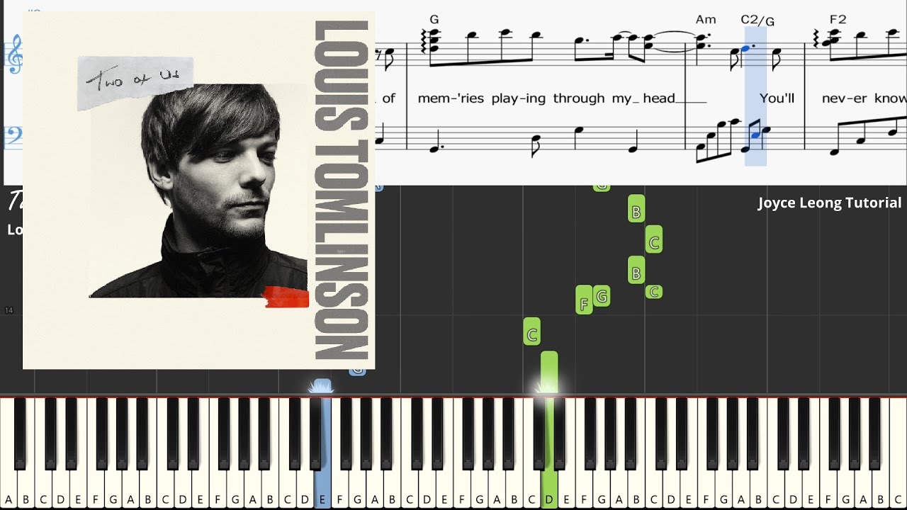 Louis Tomlinson - Two of Us - Piano Cover & Sheets 