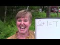 Understanding Addition Facts with Plus One