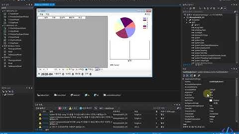 [SIMPLE C#] 가계부(DS)를 만들자(06/차트추가)