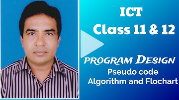 How to make Pseudo Code, Algorithm & Flowchart of a program
