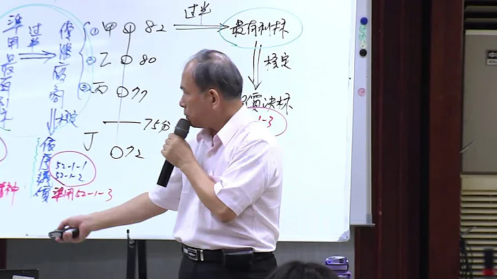 台中市政府水利局104年度采购法专题讲座 最有利标实务解说 讲师 刘金龙 - 天天要闻