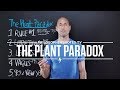 PNTV: The Plant Paradox by Steven R. Gundry