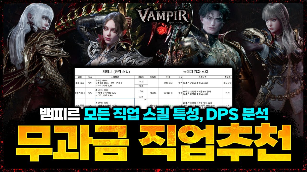 [뱀피르] 📢 오픈전 필수 시청- 쌀먹, 무소과금 최적화 직업 추천 / 모든 직업 스킬 특성, 대미지, DPS 공개