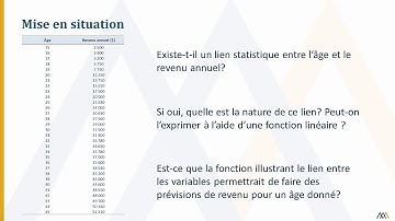 Corrélation et régression linéaire