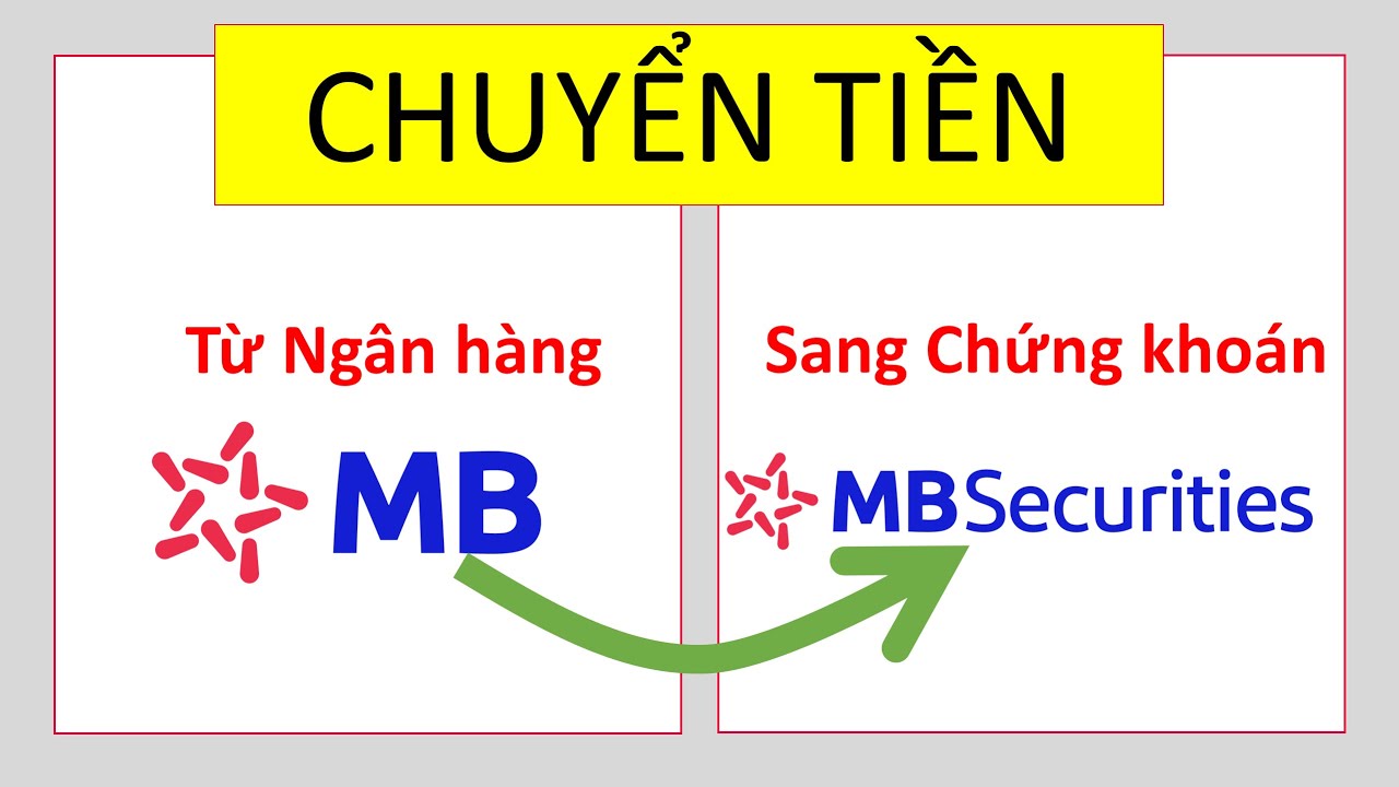 Chuyển từ từ ngân hàng MB (MB Bank) sang tài khoản... - youtube