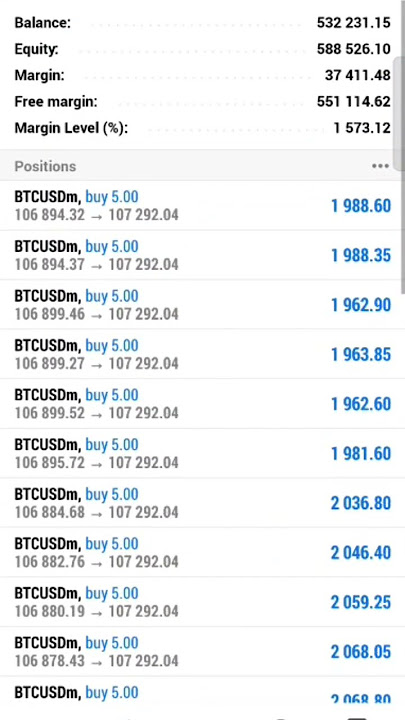 #music #viralvideo #trading #public #forex #exness