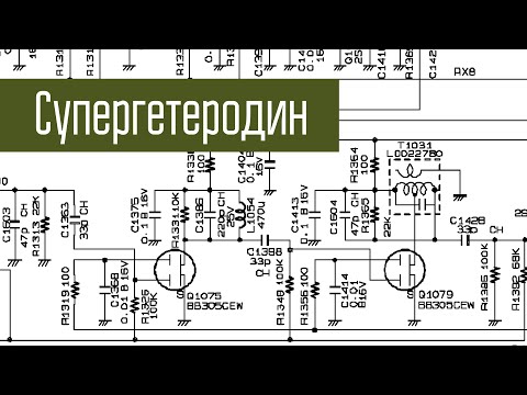 Видео: Какво е приемник