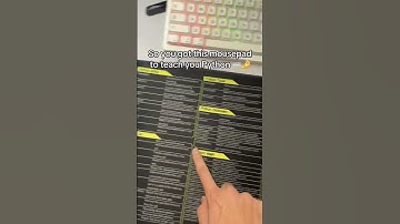 It’s literally perfect 🫠 #coding #java #programmer #computer #python