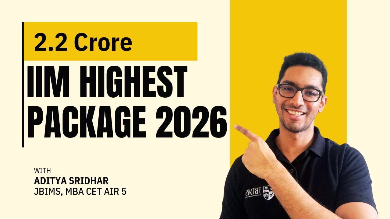Placements 2026: 2.2 Cr Package — What It Means For YOU