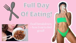 Full Day Of Eating + Macro Breakdown!