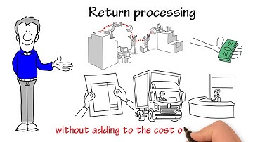 RPA use case in Retail Industry