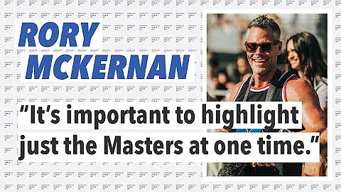 2022 Legends Championship Preview with Rory McKernan