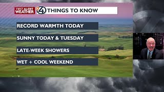 Spokane and Coeur d Alene forecast