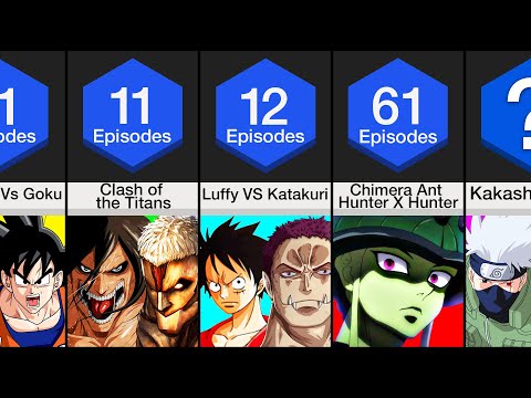 The 15 Longest Running Anime  MyAnimeListnet