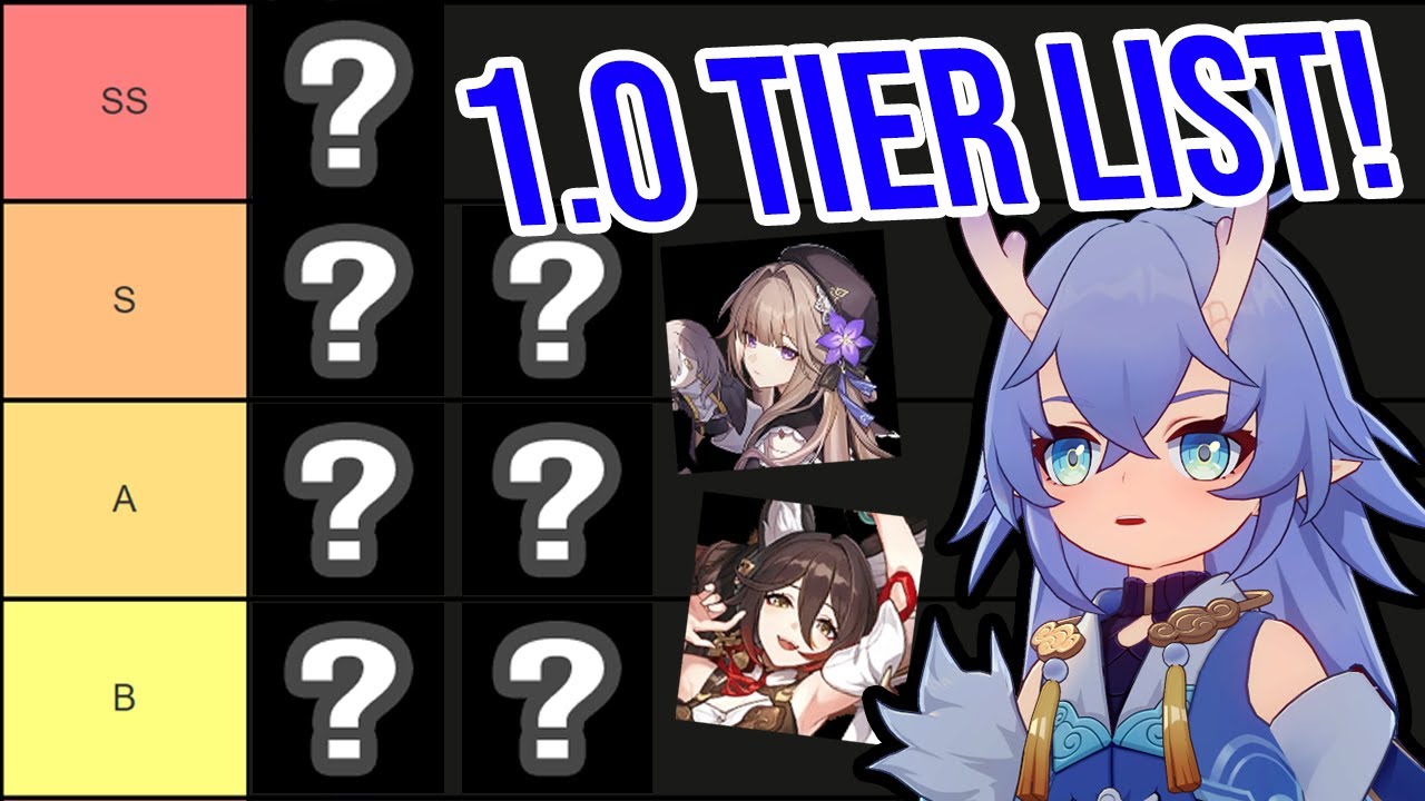 Initial Honkai Star Rail 2nd close beta Tier List 