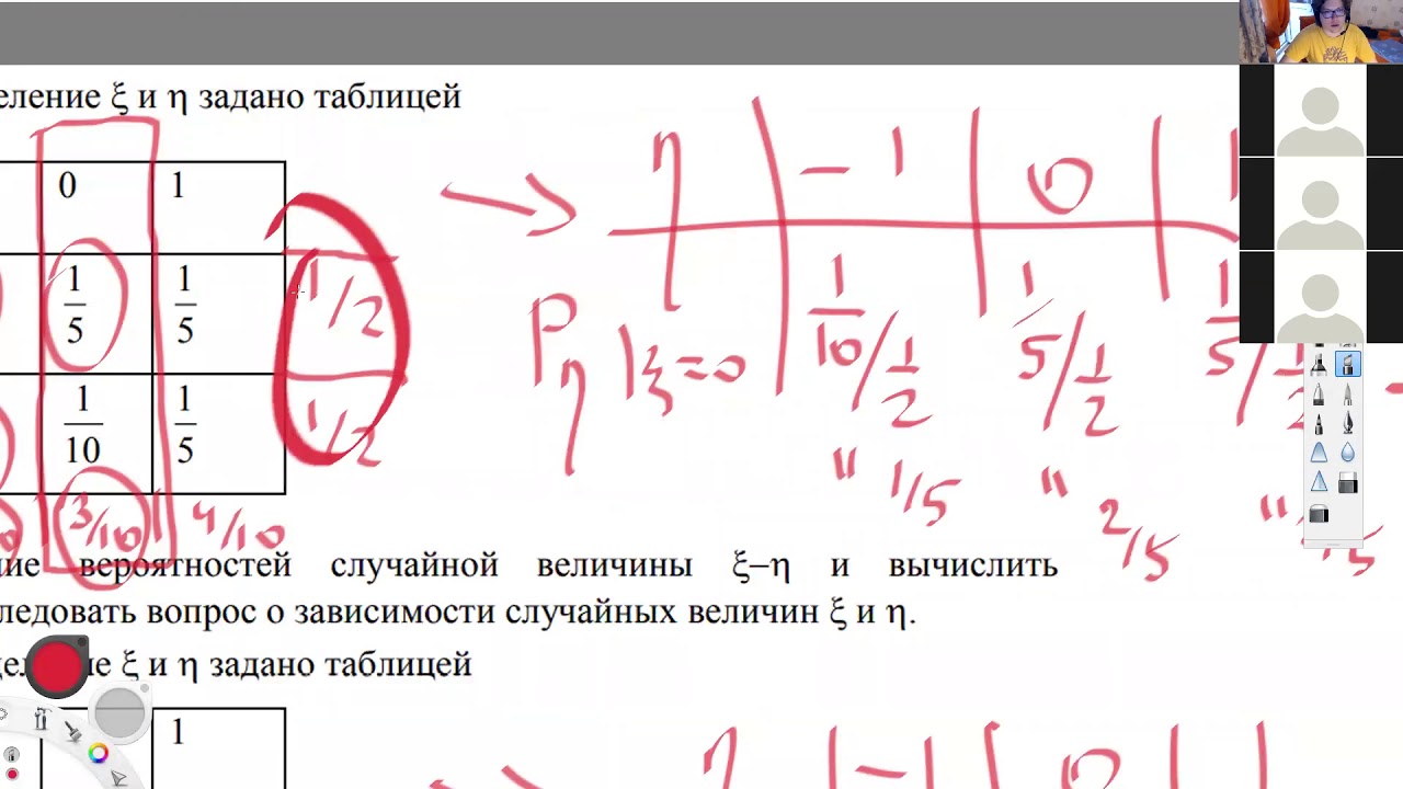 Теория вероятностей. Условные распределения. Функции регрессии