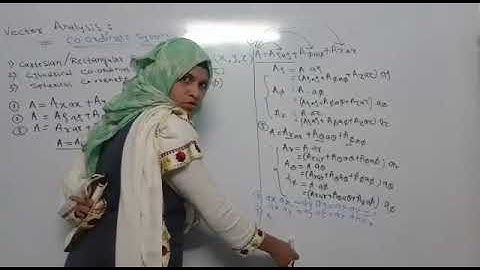 Electromagnetics_Coordinate System_Part1_by Prof.Sumera Ali