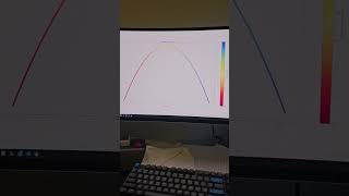 Python Project