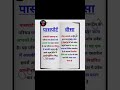 #passport #visa #gk fact #general knowledge#short video #short feed #educational video #video#short