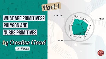 WHAT ARE PRIMITIVES || POLYGON AND NURBS PRIMITIVES || CREATIVE CLOUD || PART-1