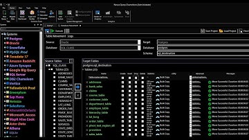 Oracle to Postgres Migration, Federation, and Search