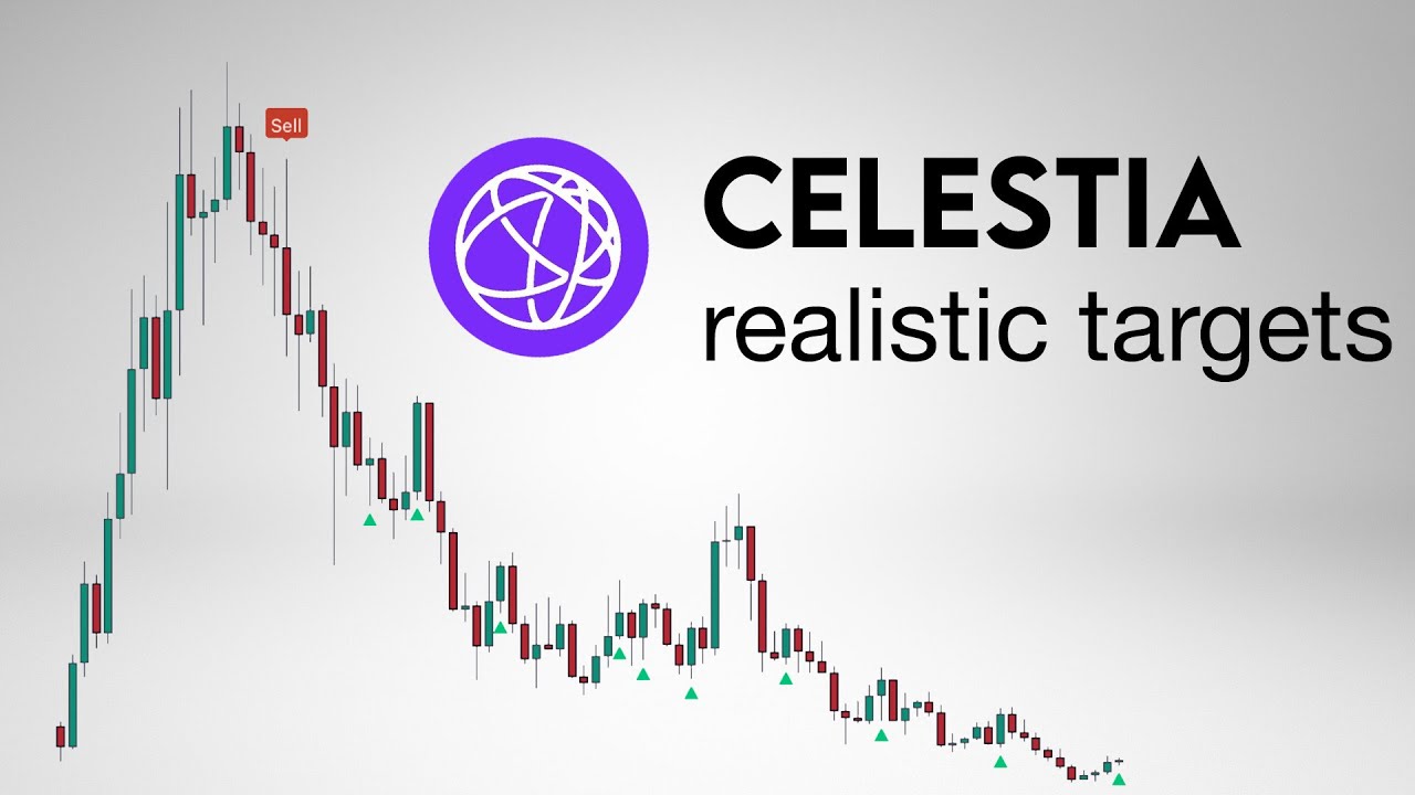 TIA coin price prediction. - YouTube