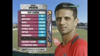 Rahul Dravid 112 vs West Indies 2nd Test 2011 at Kingston