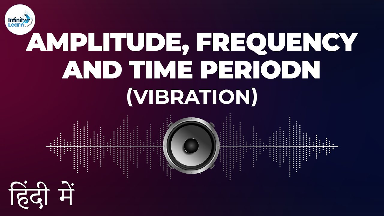 What Is Amplitude In Simple Words?