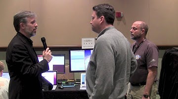 Bufferbloat Demo At IETF 86