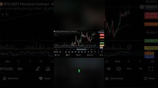 Bitcoin está em $80K agora, apenas $3K de distância da minha meta