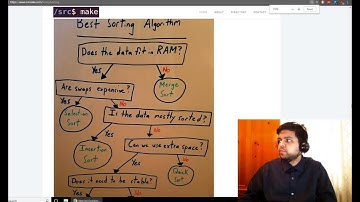Interview Question: Best Sorting Algorithm? In 10 Minutes