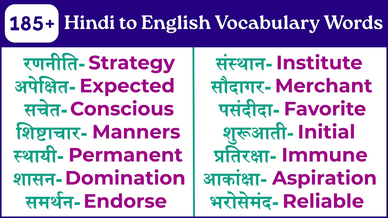 Learning English | 📘 185 Important English Vocabulary Words with Meaning | #spoken #learnenglish