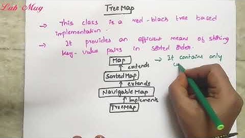 TreeMap class in java collection || java collection framework in telugu
