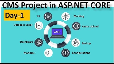 CMS Project in ASP.NET CORE | Create your own blog with scratch | Day-1